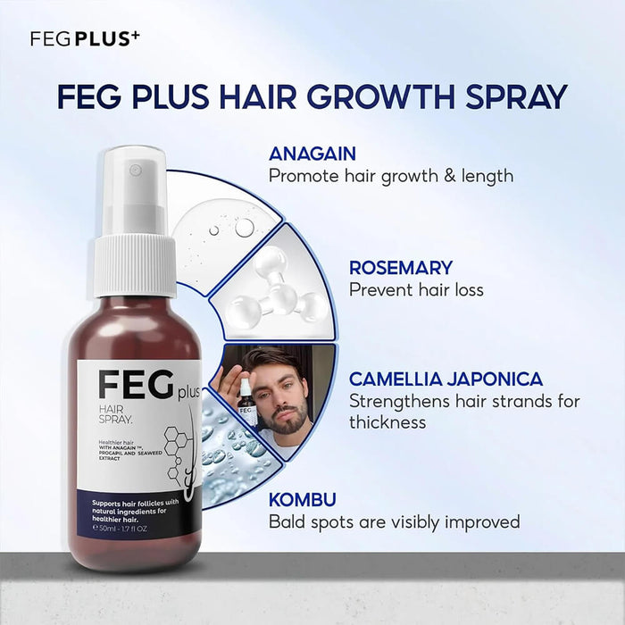FEG Plus Hair Spray | BUY 1 GET 1 FREE | LIMITED TIME OFFER